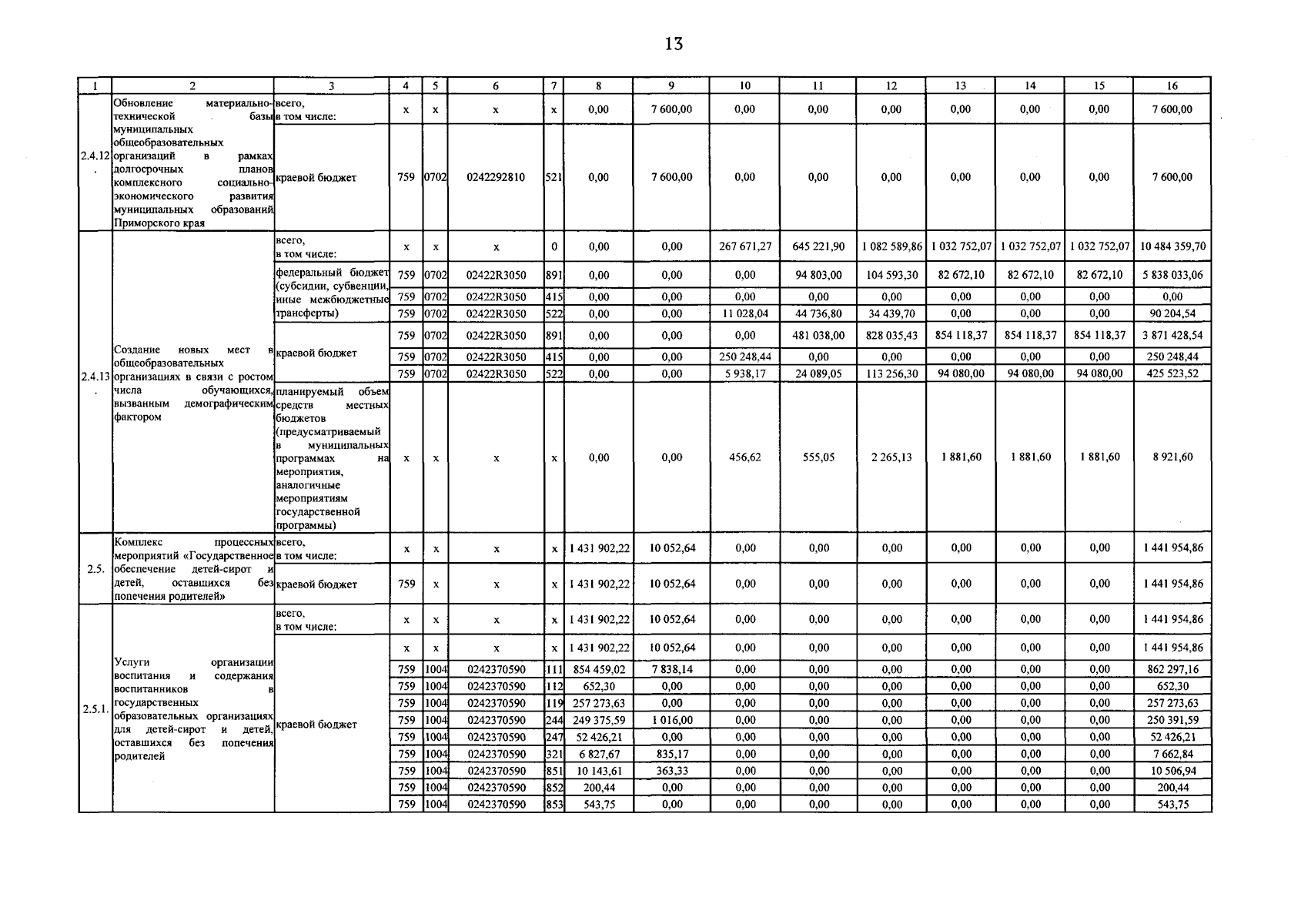 Увеличить