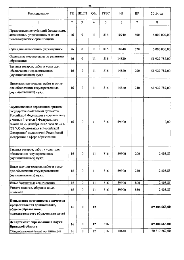 Увеличить