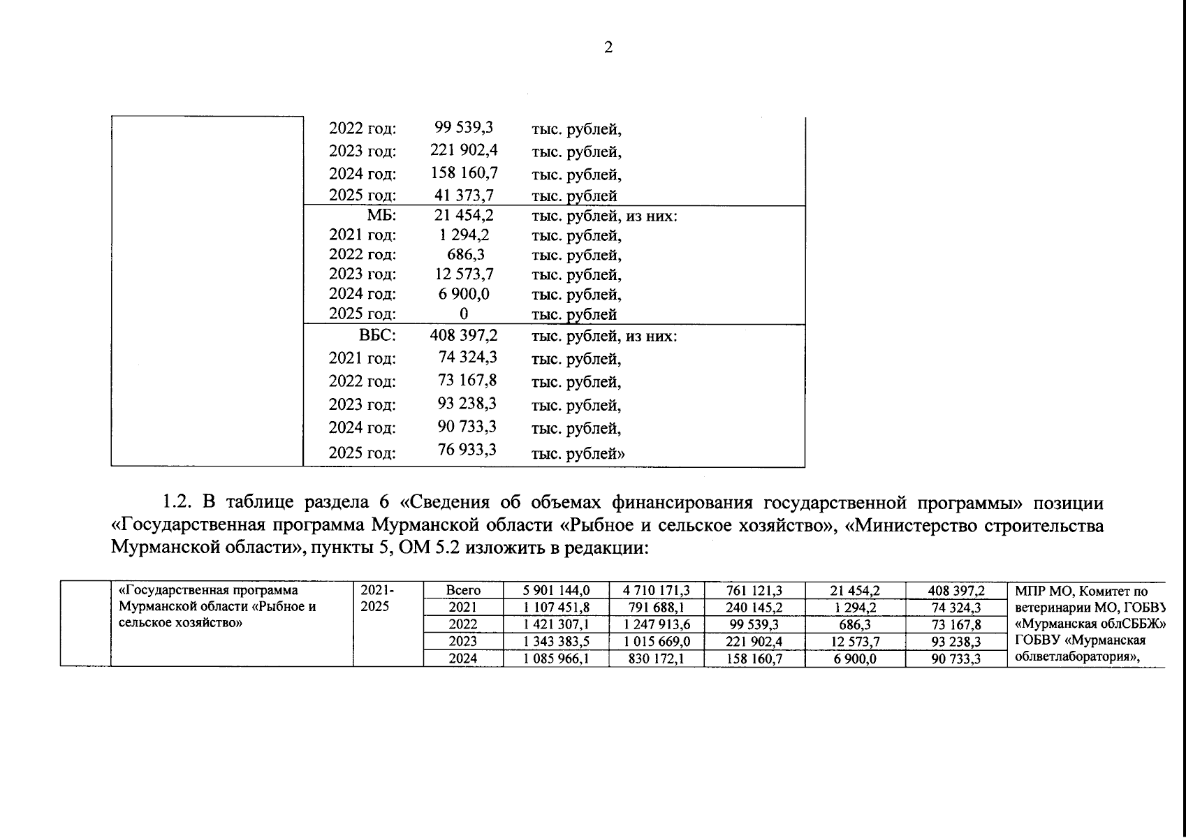 Постановление Правительства Мурманской области от 25.08.2023 № 607-ПП ∙  Официальное опубликование правовых актов