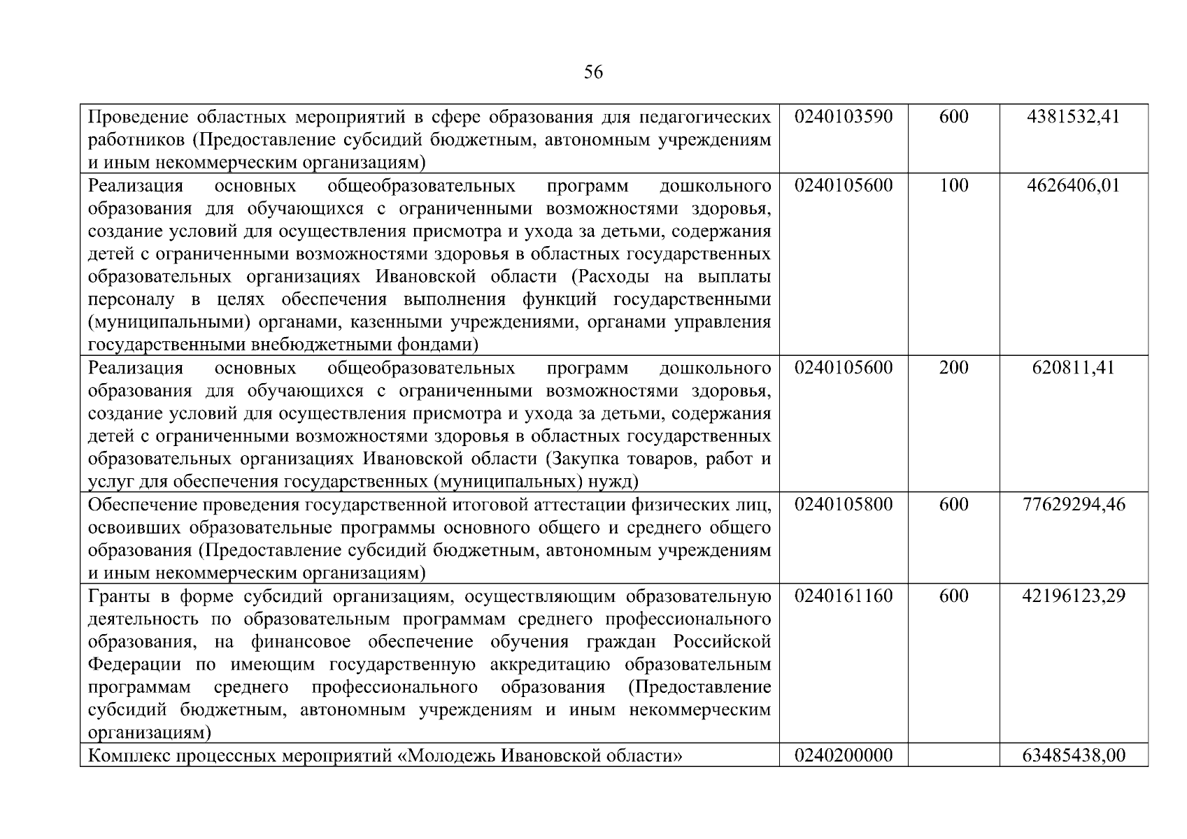 Увеличить