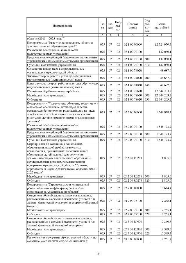 Увеличить