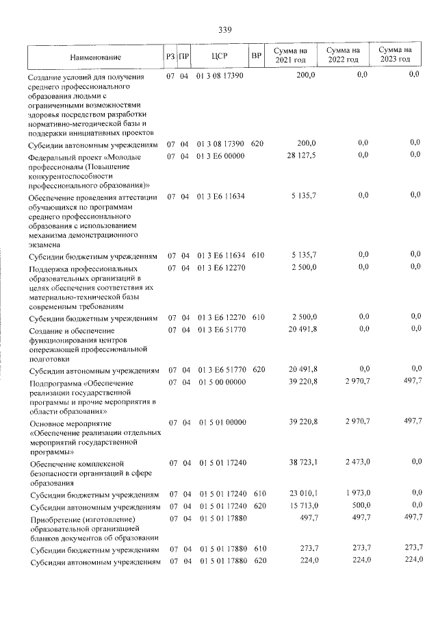 Увеличить