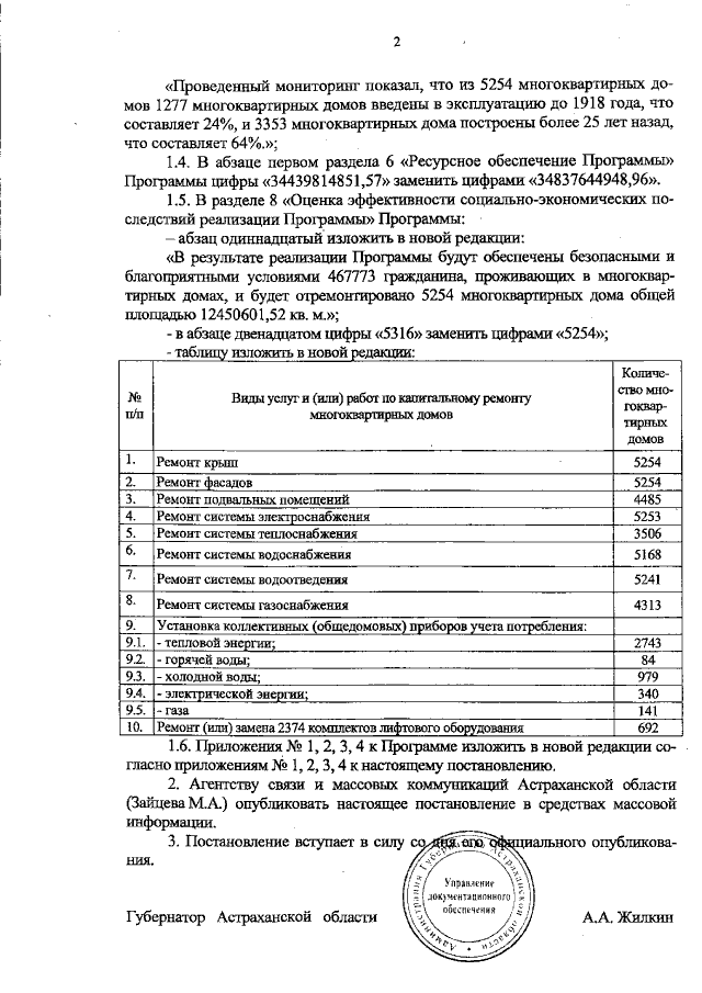 9 способов повысить потенцию без таблеток | Клиника «Наедине»