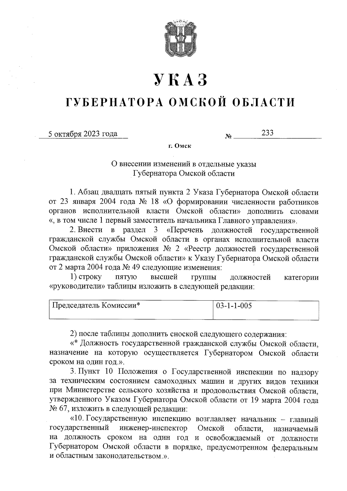 Указ Губернатора Омской области от 05.10.2023 № 233 ∙ Официальное  опубликование правовых актов