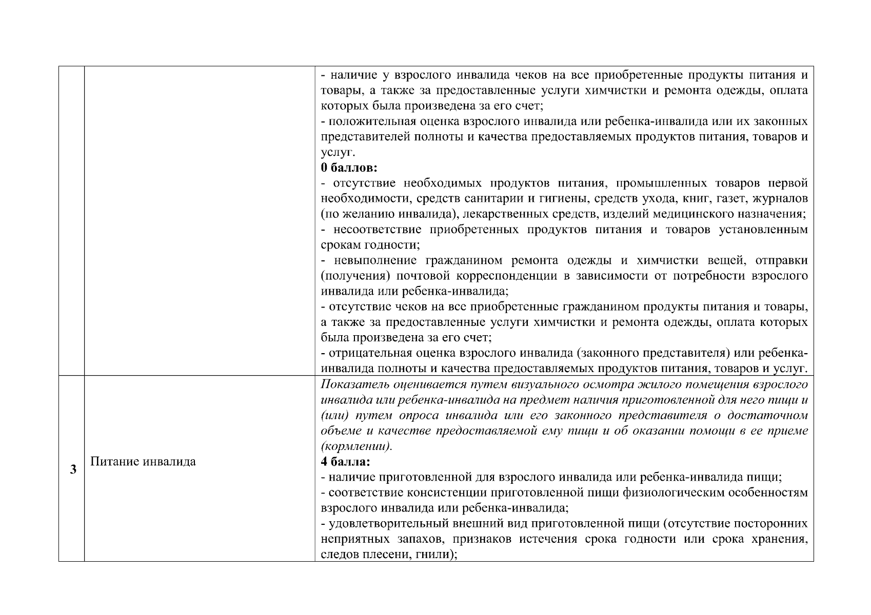 Приказ Министерства труда и социальной политики Приморского края от  07.09.2023 № 26пр/415 ∙ Официальное опубликование правовых актов