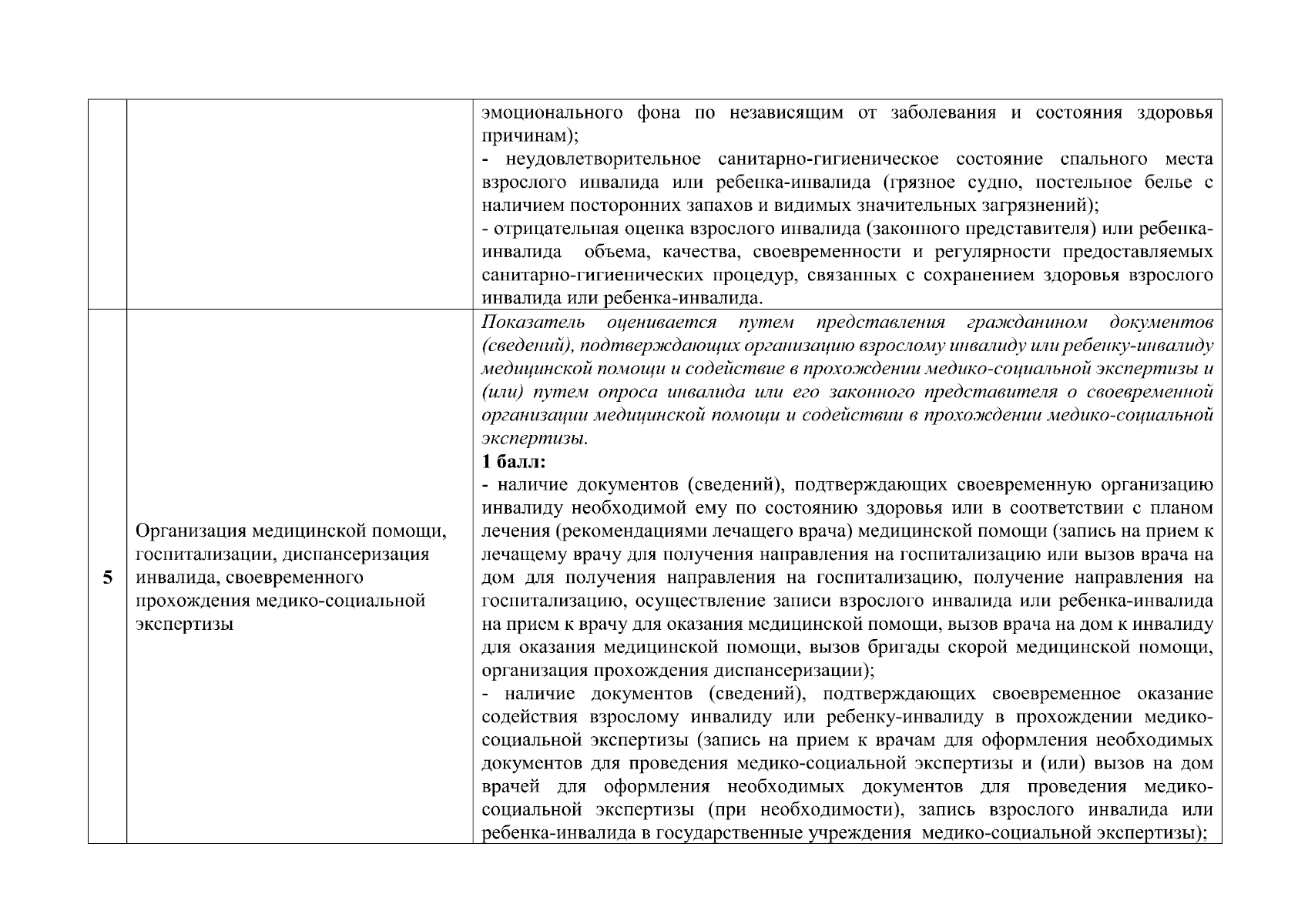 Приказ Министерства труда и социальной политики Приморского края от  07.09.2023 № 26пр/415 ∙ Официальное опубликование правовых актов