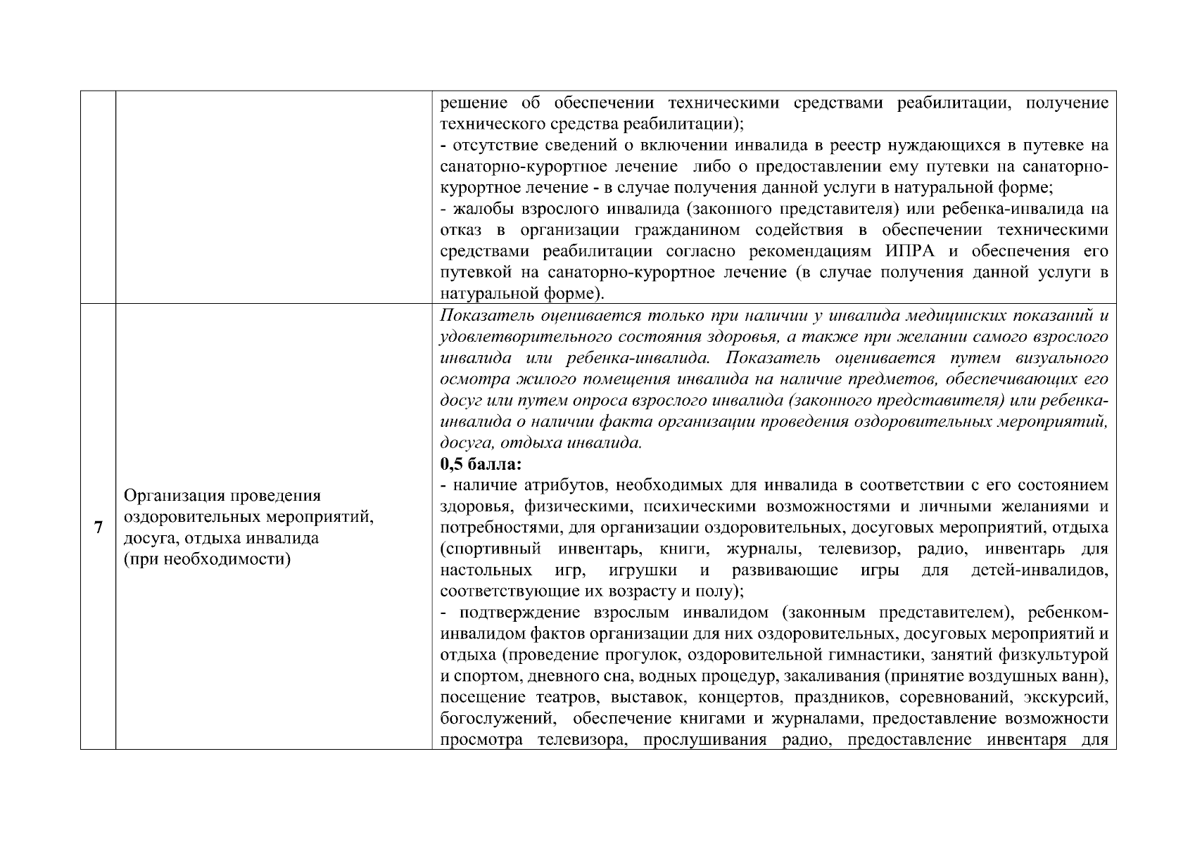 Приказ Министерства труда и социальной политики Приморского края от  07.09.2023 № 26пр/415 ∙ Официальное опубликование правовых актов