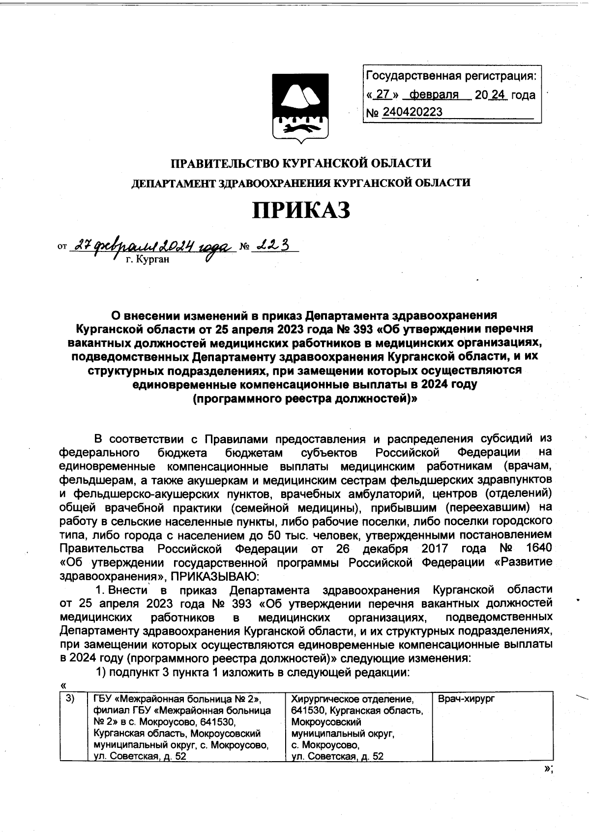 Приказ Департамента здравоохранения Курганской области от 27.02.2024 № 223  ∙ Официальное опубликование правовых актов