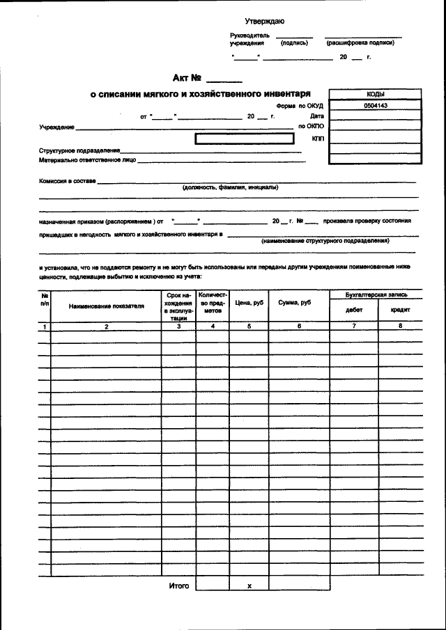 Акт списания мягкого инвентаря в бюджетных учреждениях образец