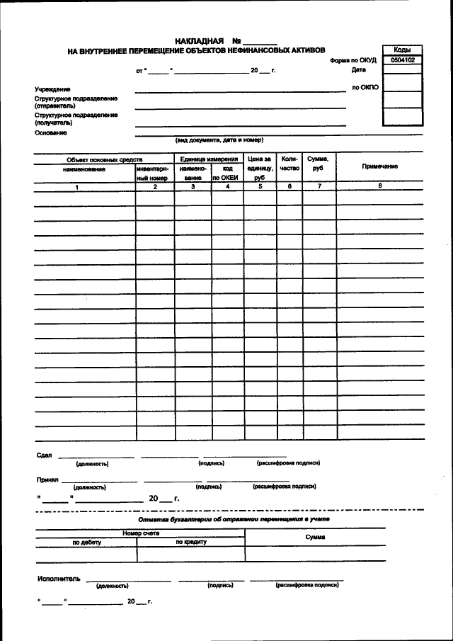 Накладная на внутреннее перемещение нефинансовых активов ф 0504102 образец