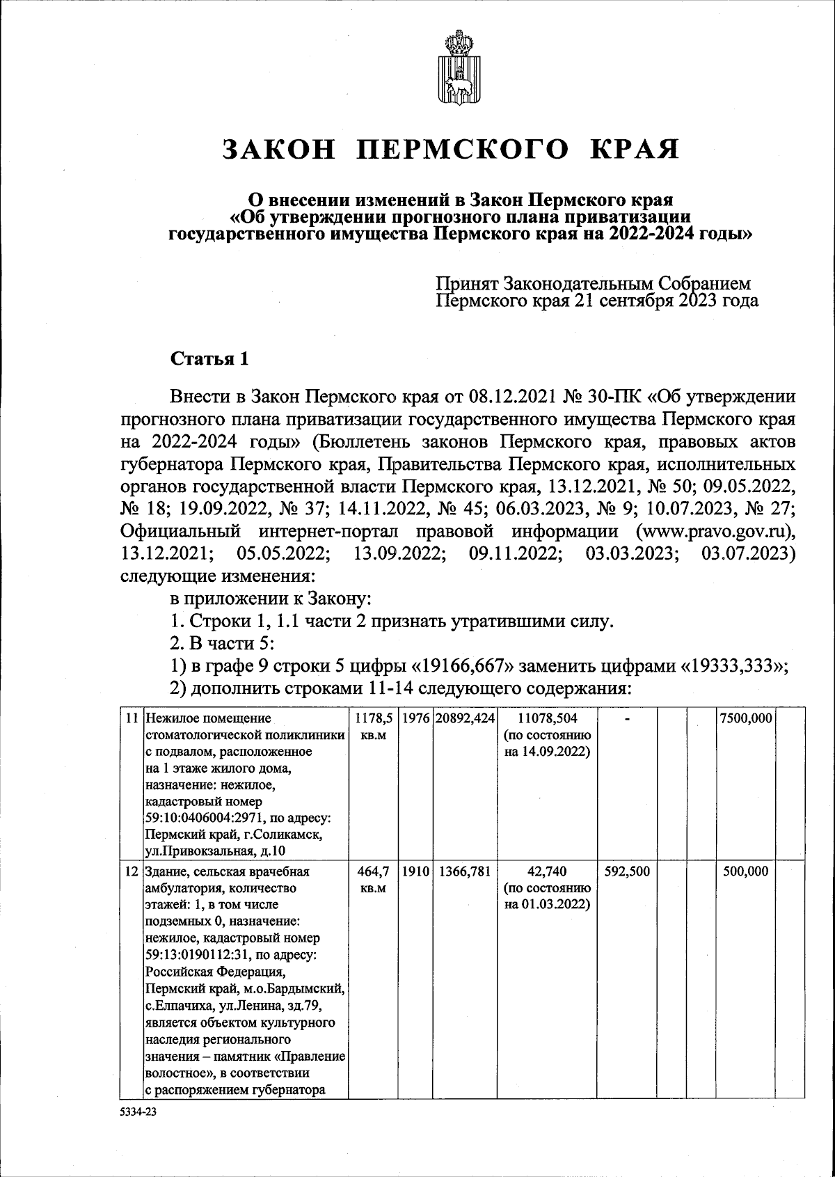 Закон Пермского края от 05.10.2023 № 241-ПК ∙ Официальное опубликование  правовых актов