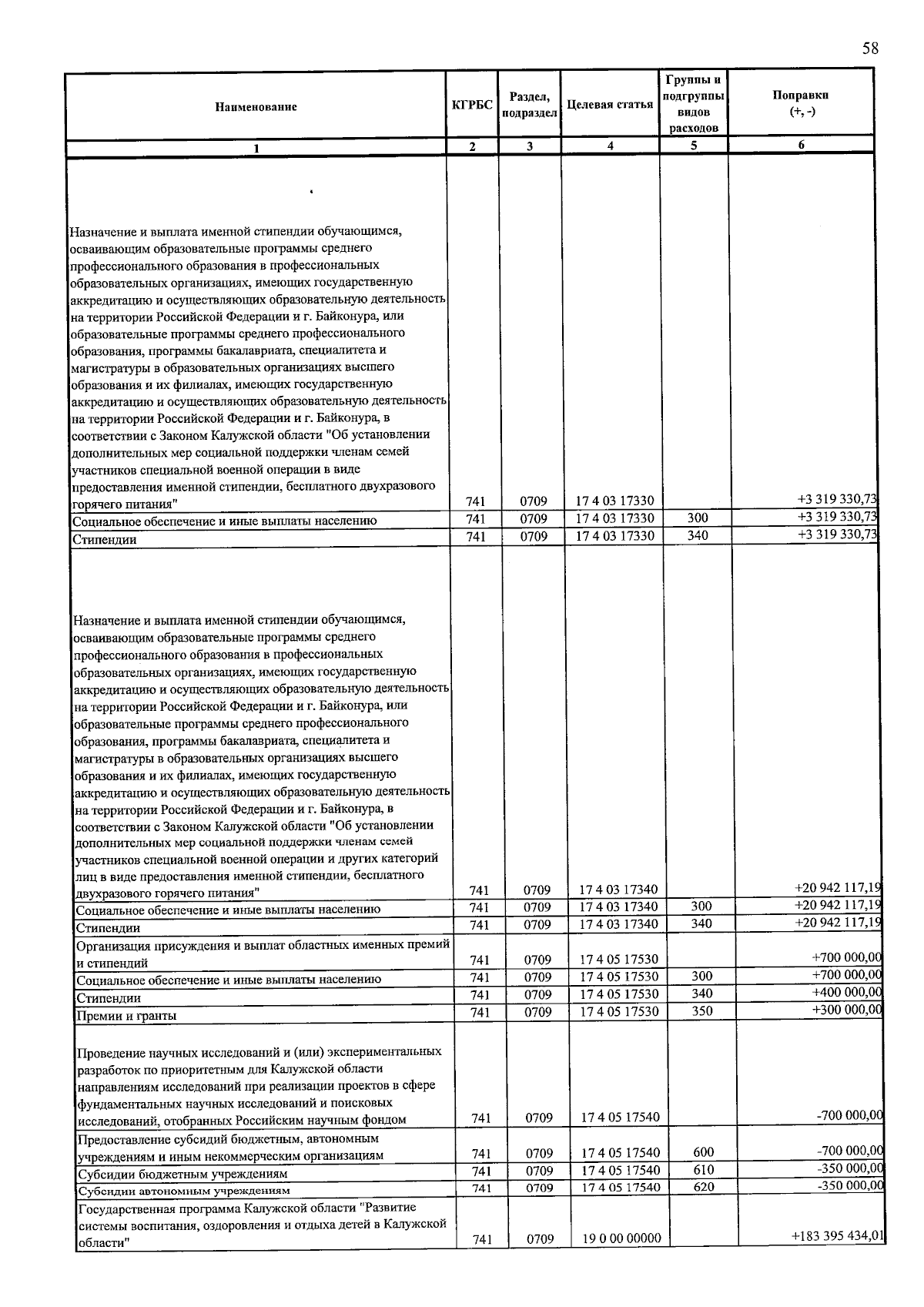 Увеличить