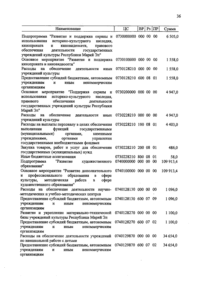 Увеличить