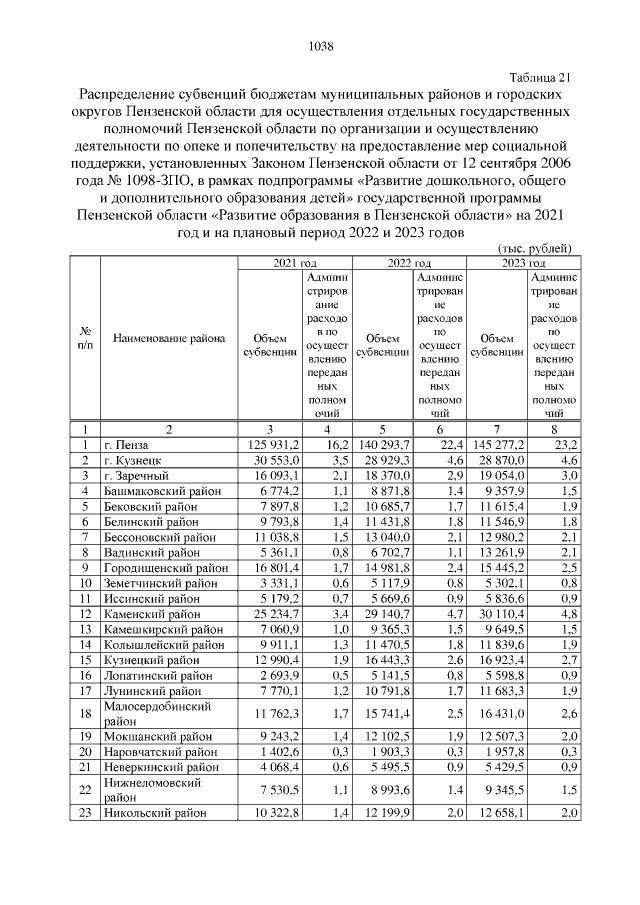 Увеличить