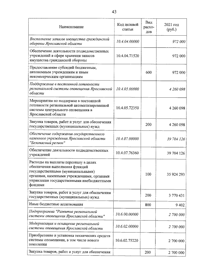 Увеличить