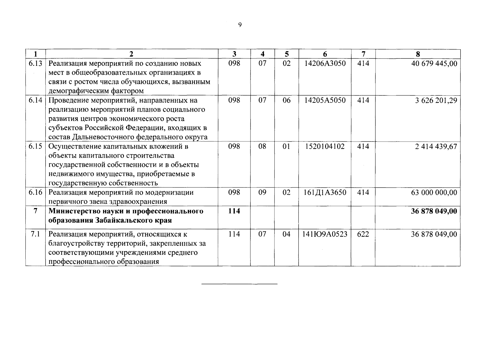 Увеличить