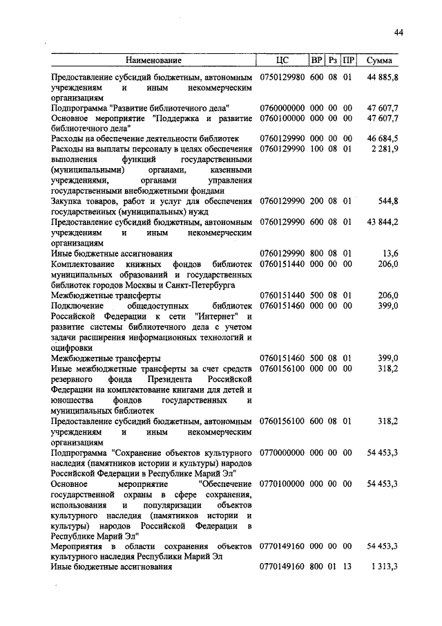 Увеличить