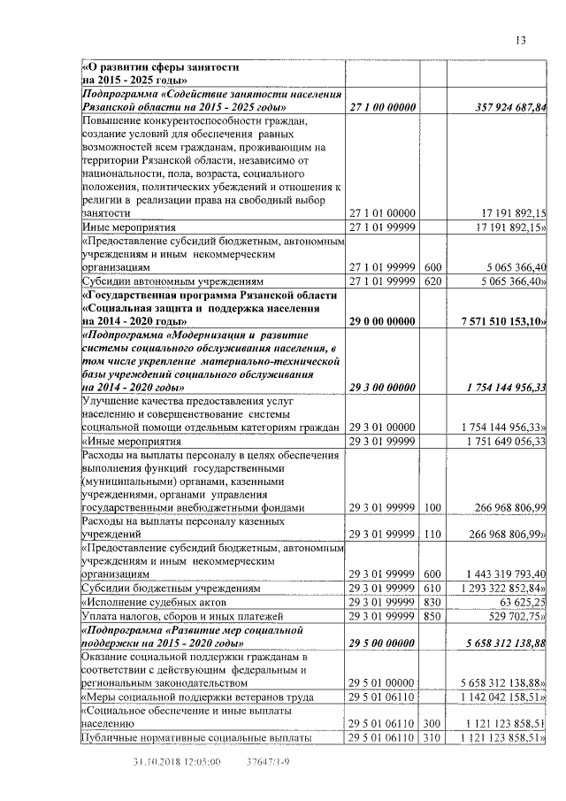 Увеличить