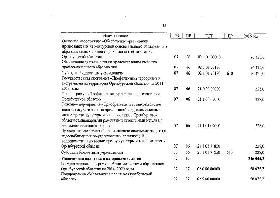 Увеличить