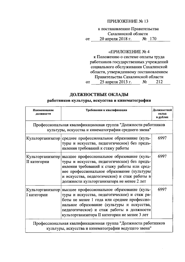 Получи профессию культорганизатора в Факультете музыки, театра и хореографии ТГИК