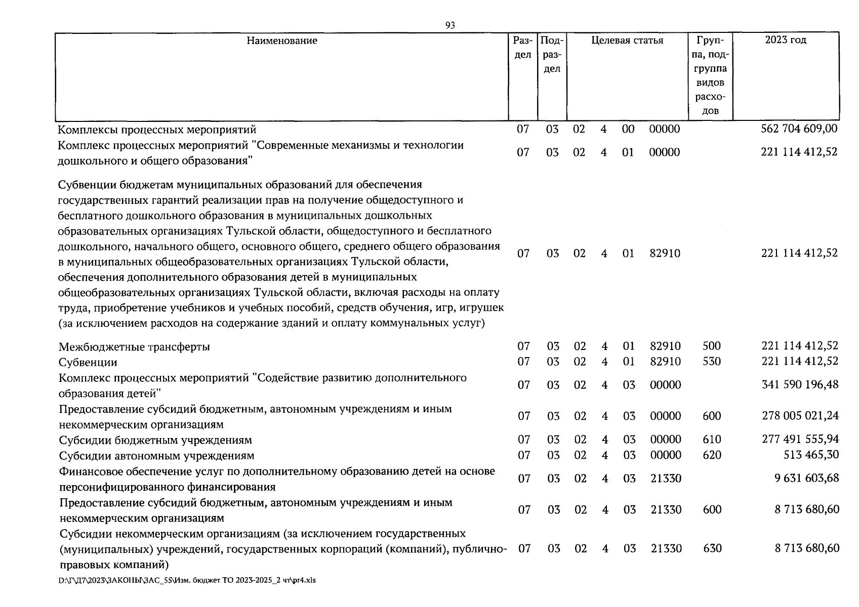 Увеличить
