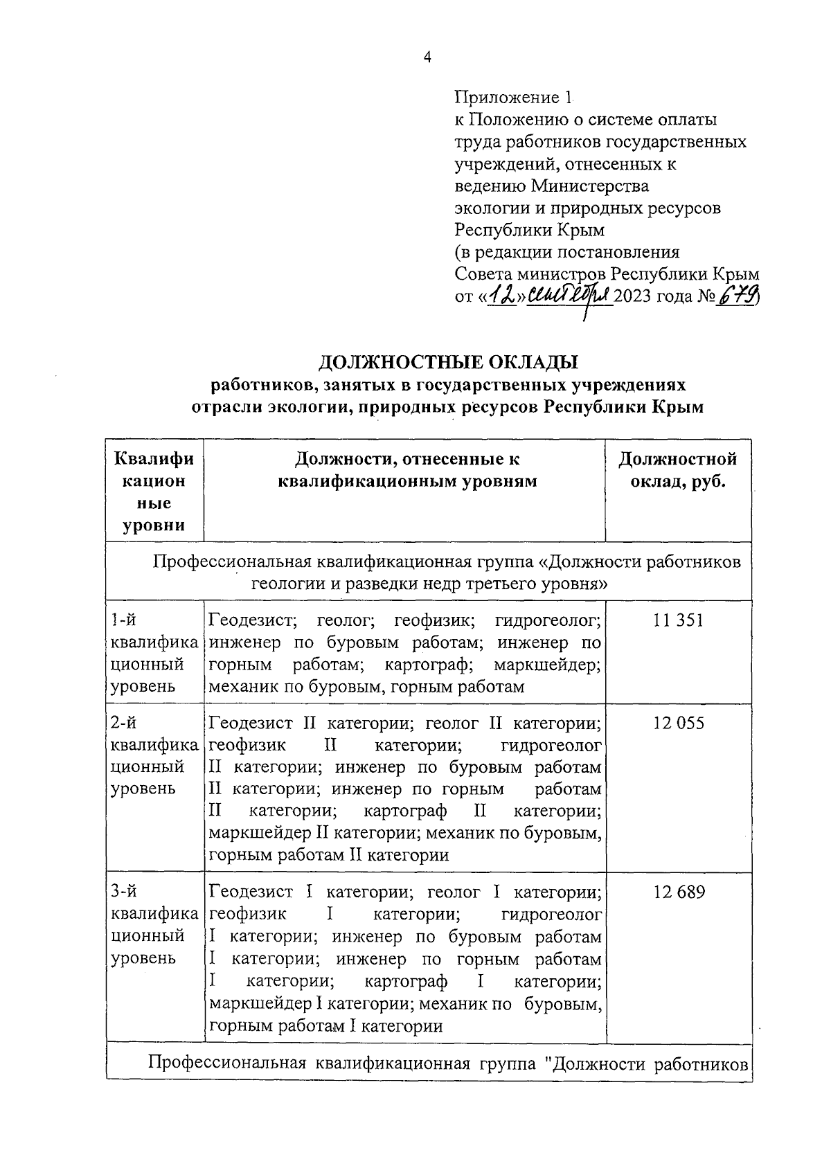 Постановление Совета министров Республики Крым от 12.09.2023 № 679 ∙  Официальное опубликование правовых актов