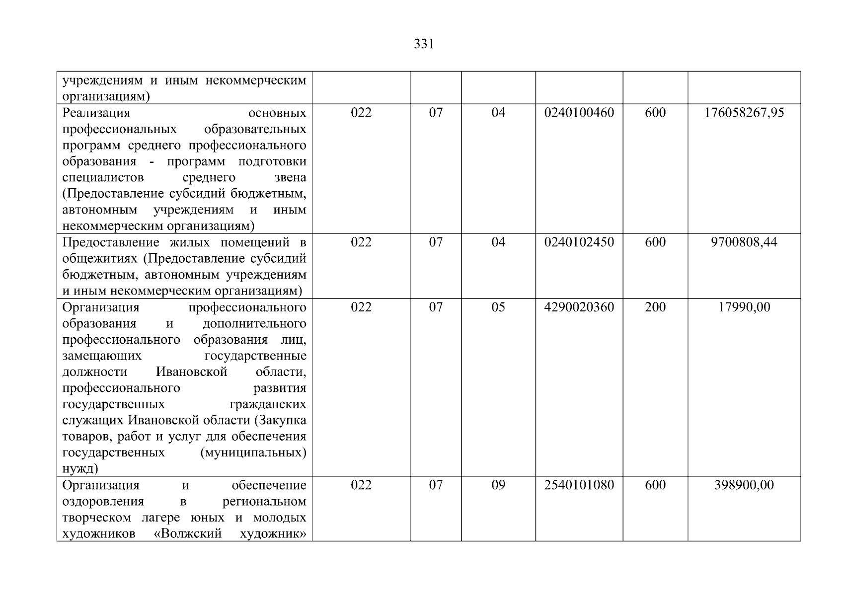 Увеличить