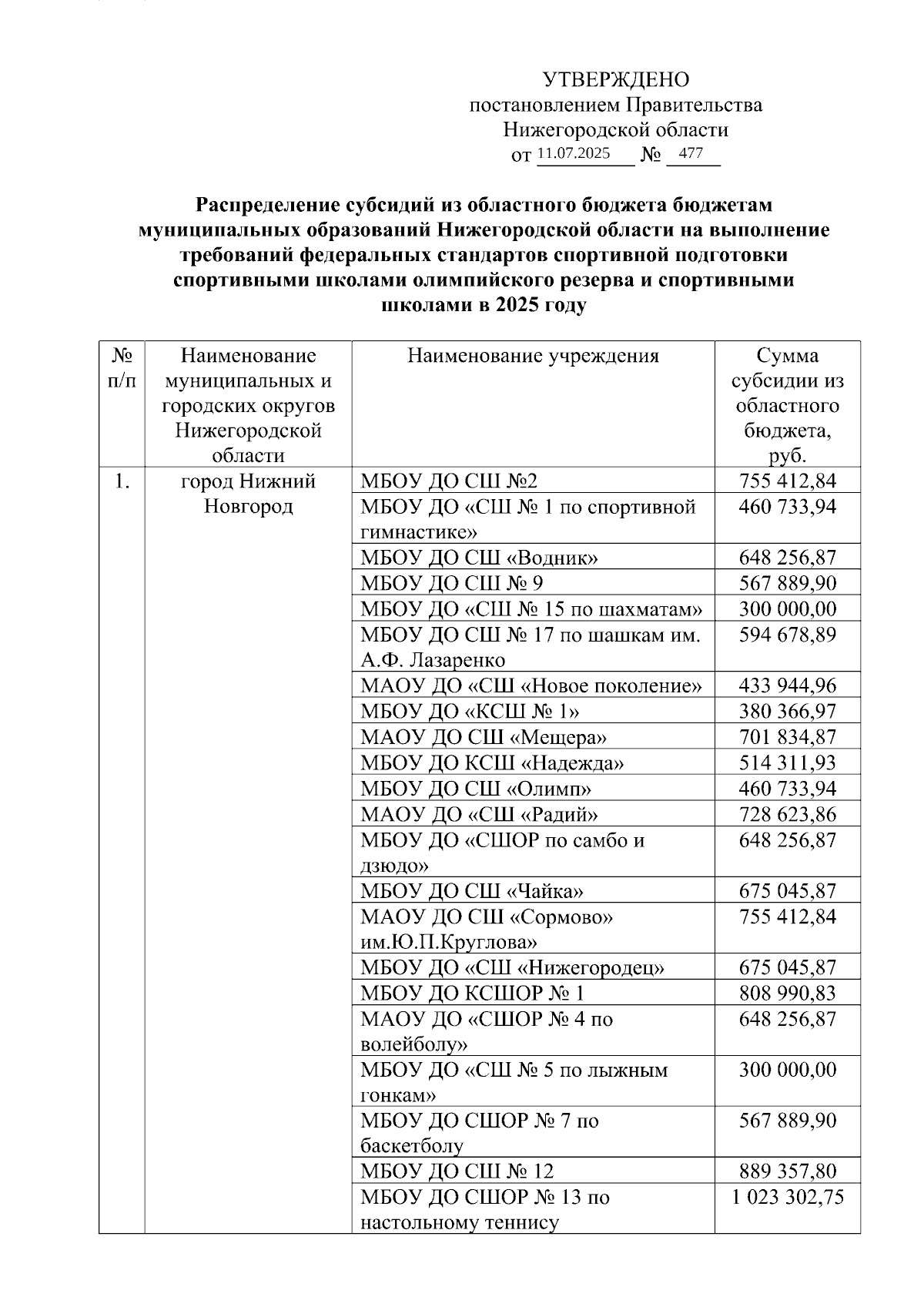Увеличить