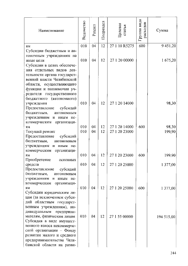 Увеличить