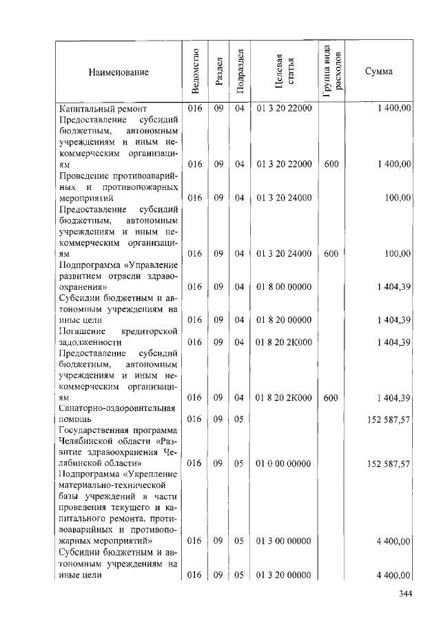Увеличить
