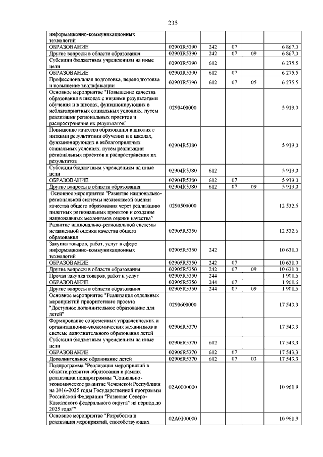Увеличить