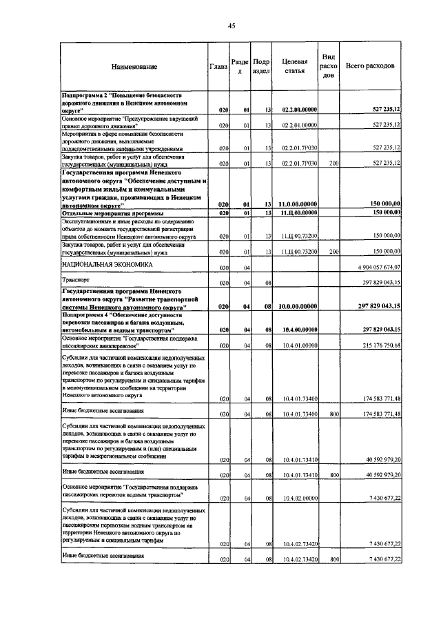 Увеличить