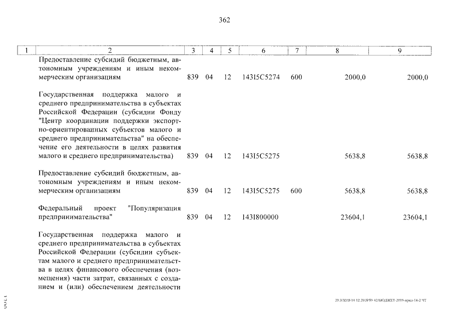 Увеличить
