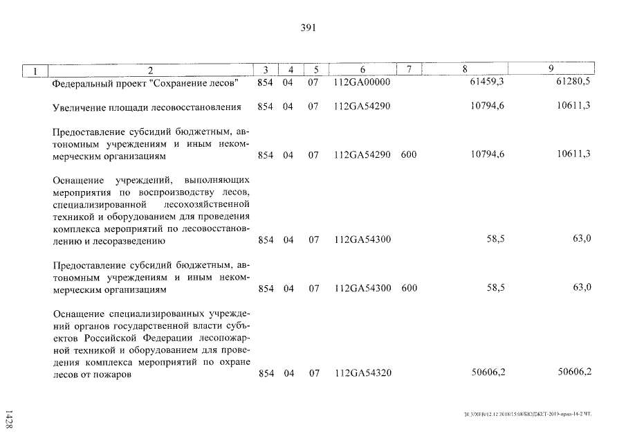 Увеличить