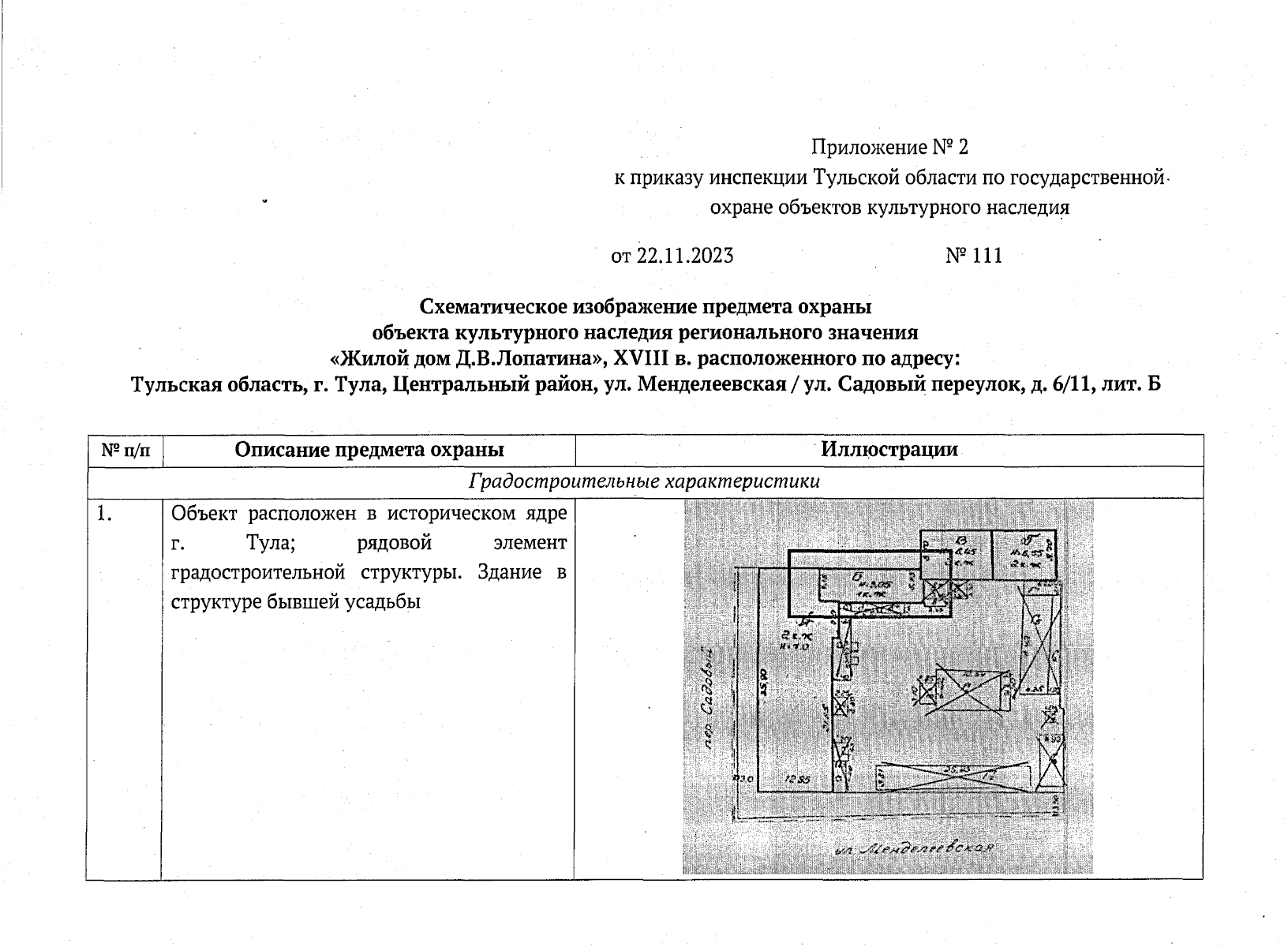 Приказ Инспекции Тульской области по государственной охране объектов  культурного наследия от 22.11.2023 № 111 ∙ Официальное опубликование  правовых актов