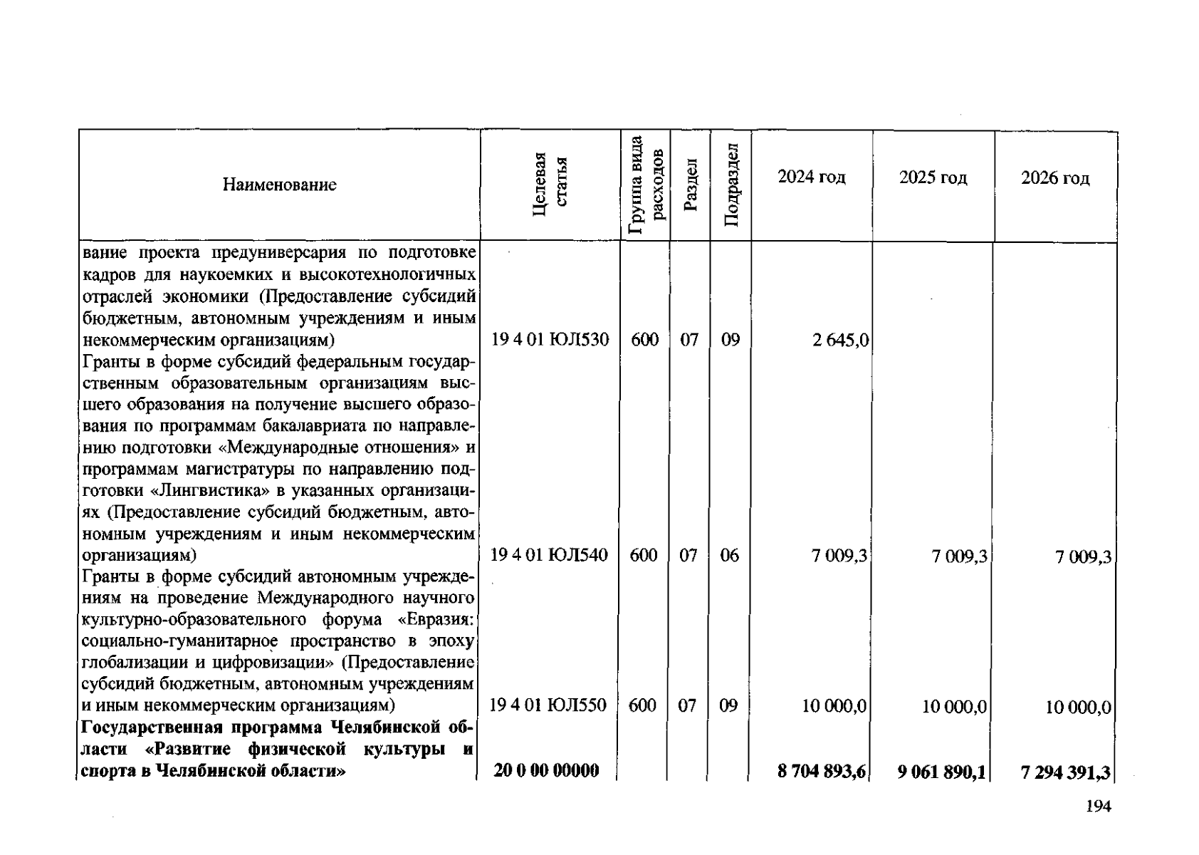 Увеличить