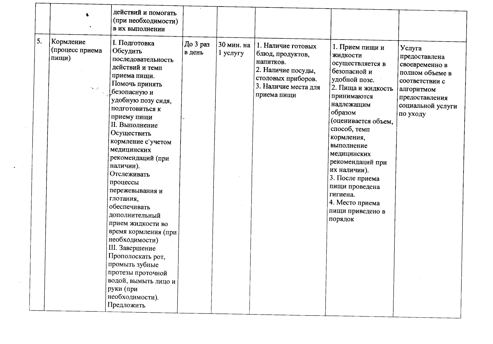 Приказ Департамента социальной защиты, опеки и попечительства, труда и  занятости Орловской области от 31.08.2023 № 683 ∙ Официальное опубликование  правовых актов