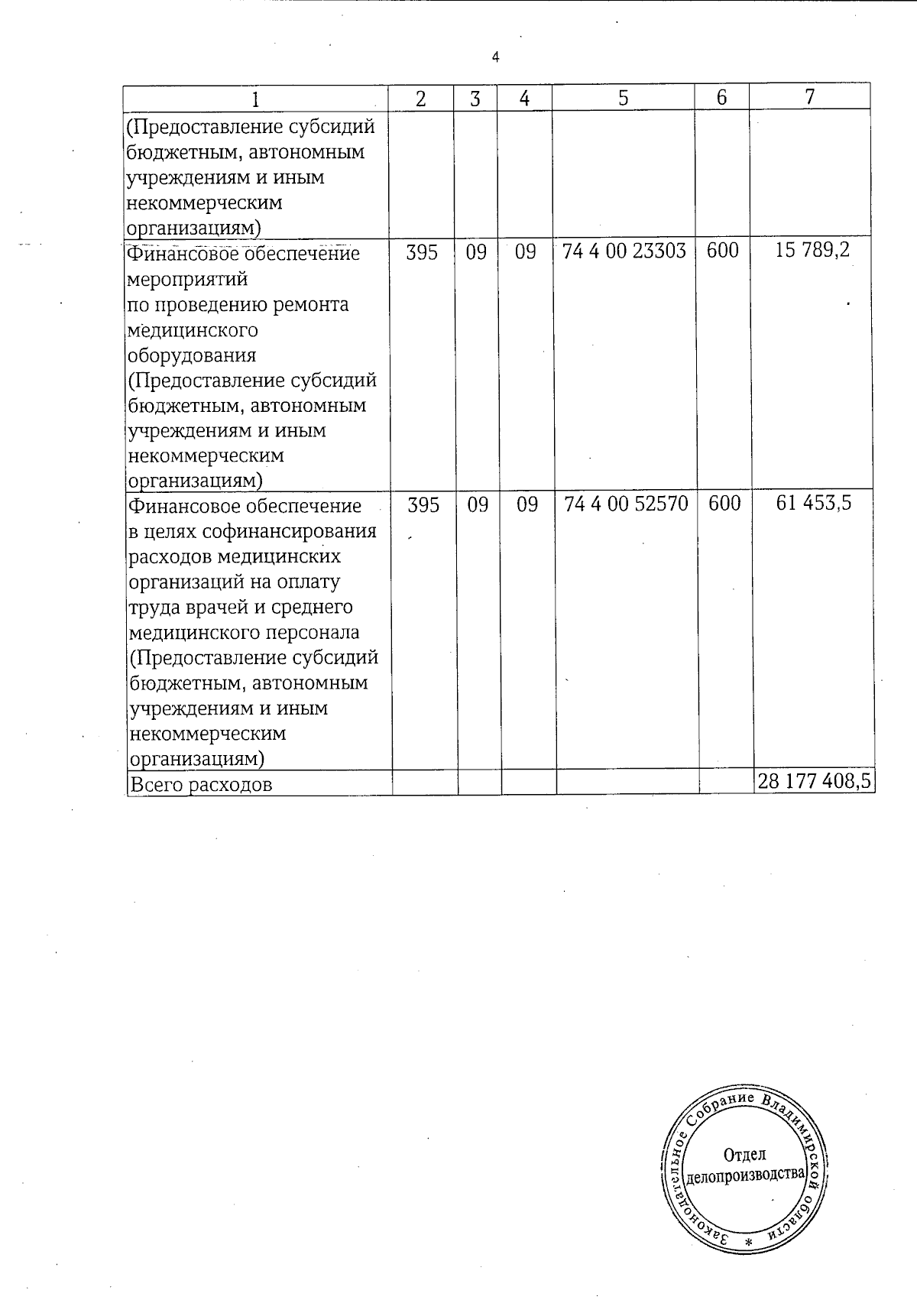 Увеличить