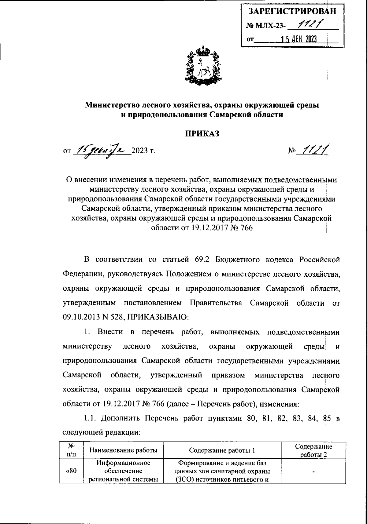 Приказ Министерства лесного хозяйства, охраны окружающей среды и  природопользования Самарской области от 15.12.2023 № 1121 ∙ Официальное  опубликование правовых актов