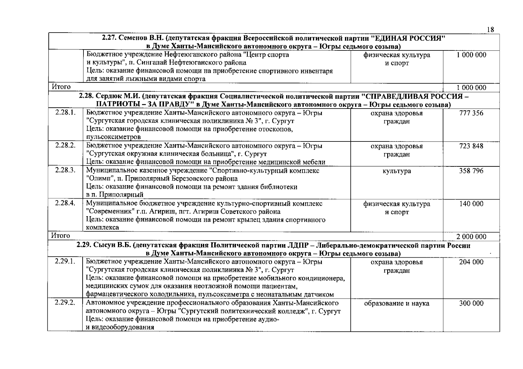Увеличить