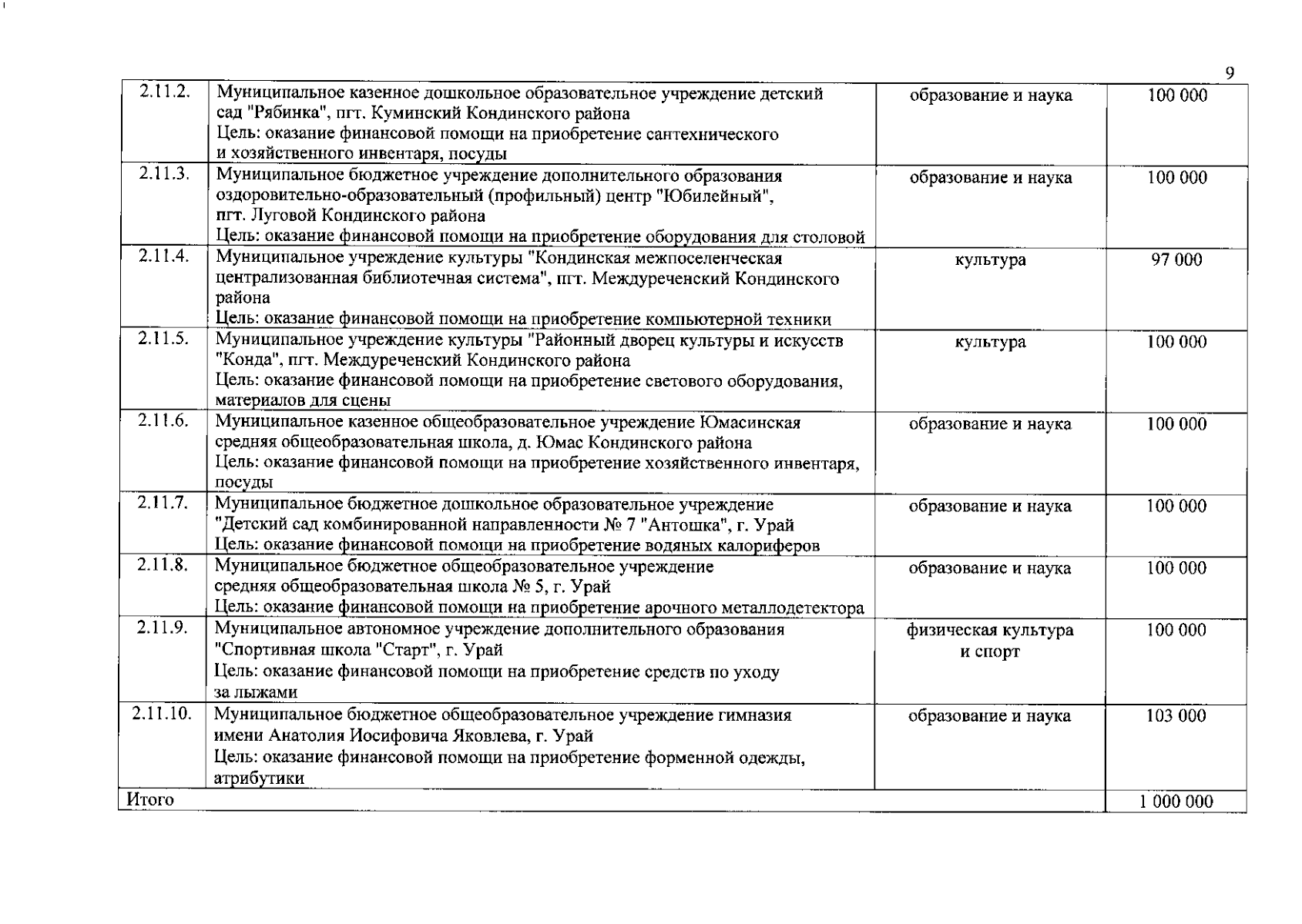 Увеличить