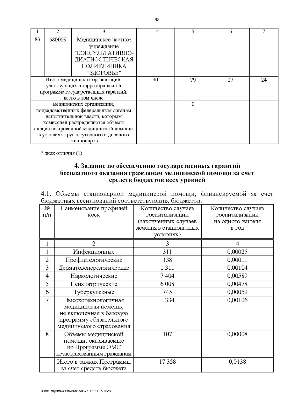 Увеличить
