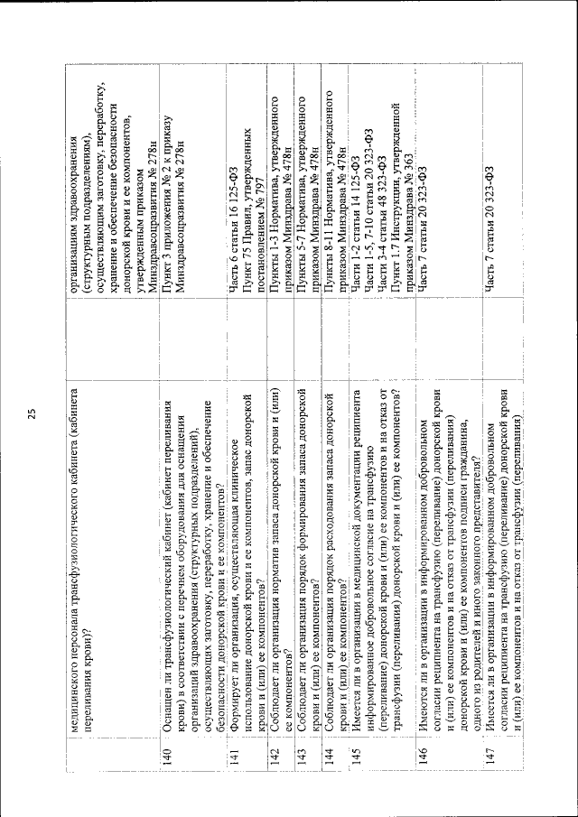 Приказ Федерального Медико-Биологического Агентства От 21.10.2020.