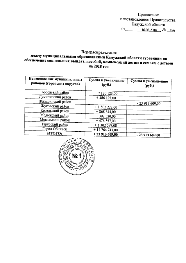 Увеличить