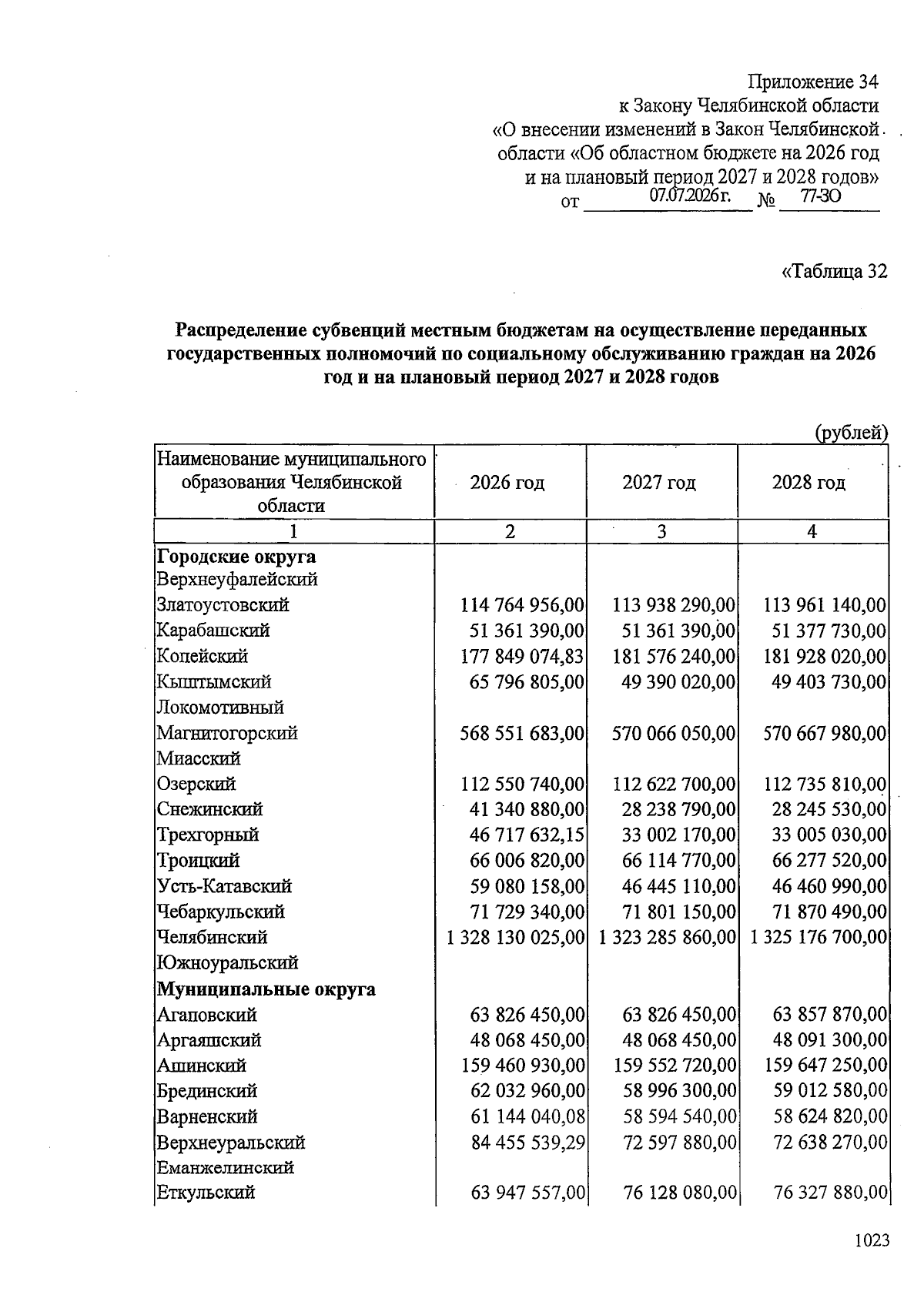 Увеличить