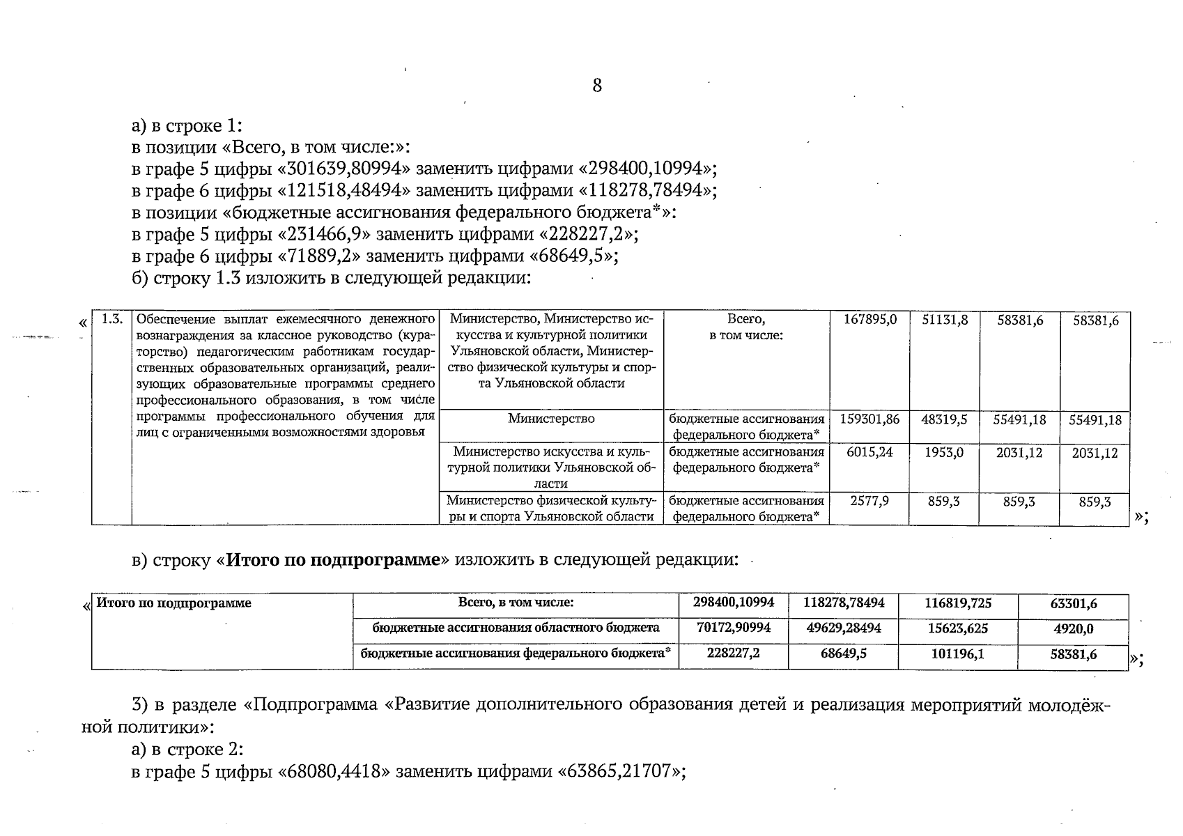 Постановление Правительства Ульяновской области от 30.11.2023 № 32/615-П ∙  Официальное опубликование правовых актов