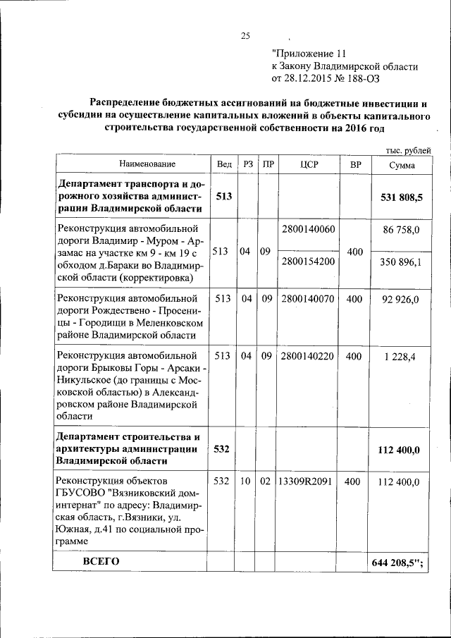 Увеличить
