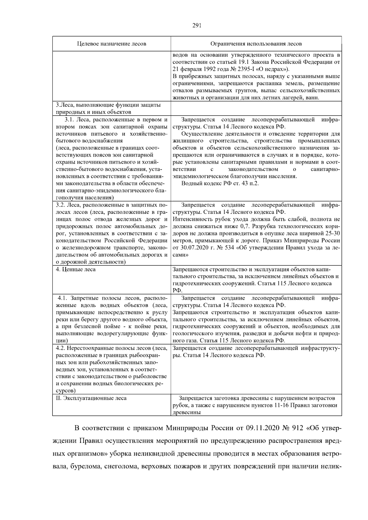 Приказ Комитета по природным ресурсам Ленинградской области от 29.11.2023 №  11 ∙ Официальное опубликование правовых актов