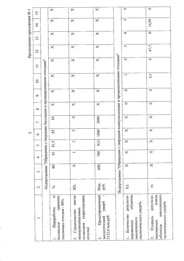 Голые домашние девушки из тамбова (62 фото)