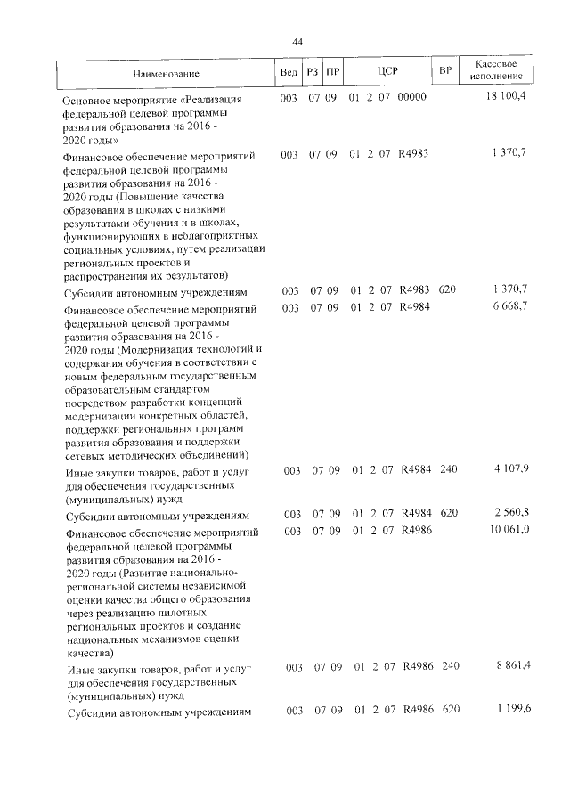 Увеличить
